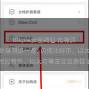 Bitpie安全钱包 比特派钱包支持的区块链网络一览: 包括比特币、以太坊等主要区块链项目